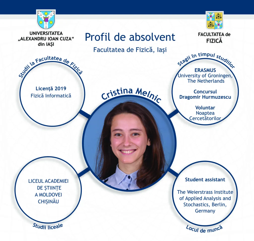 Cristina-Melnic-Instagram