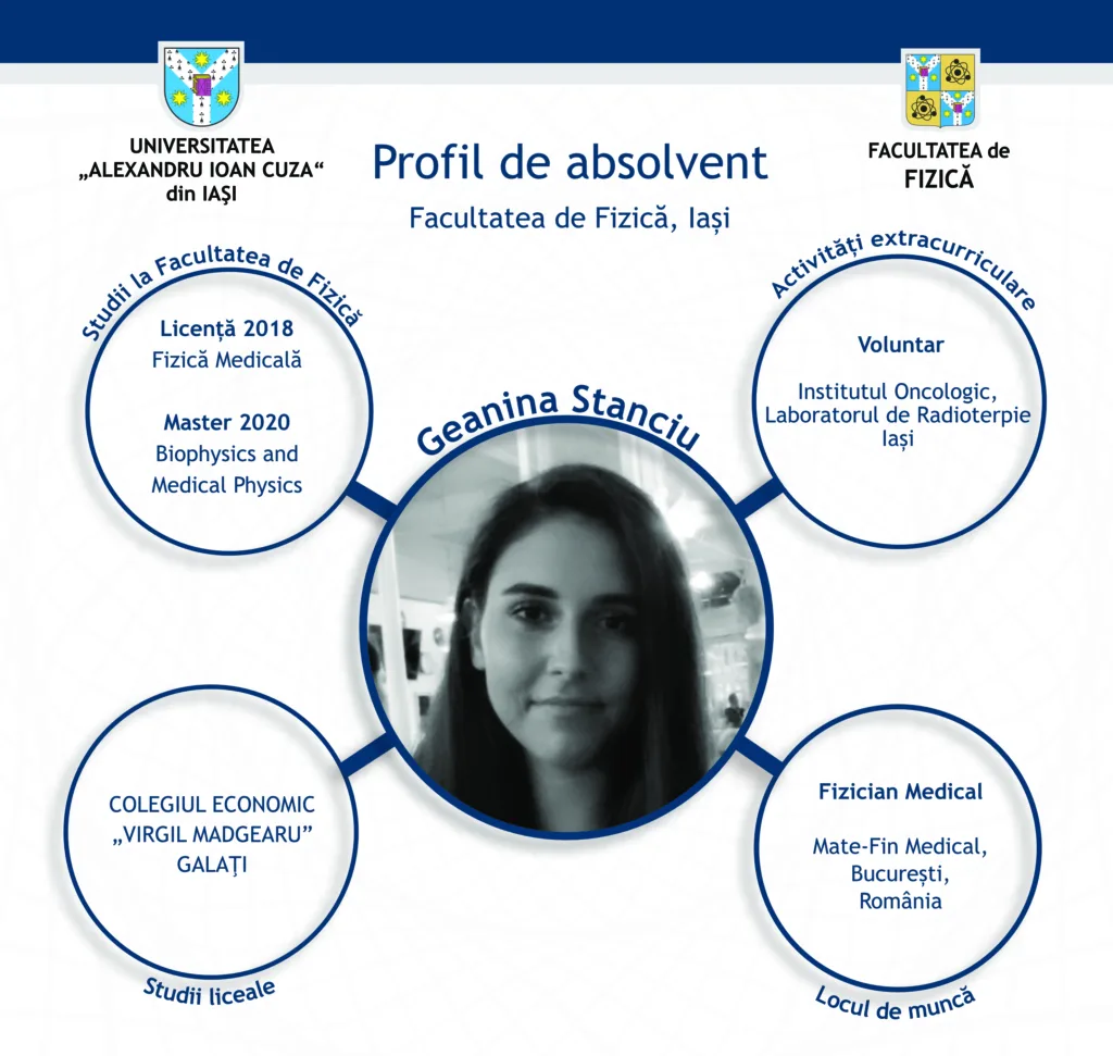 Geanina-Stanciu_Instagram