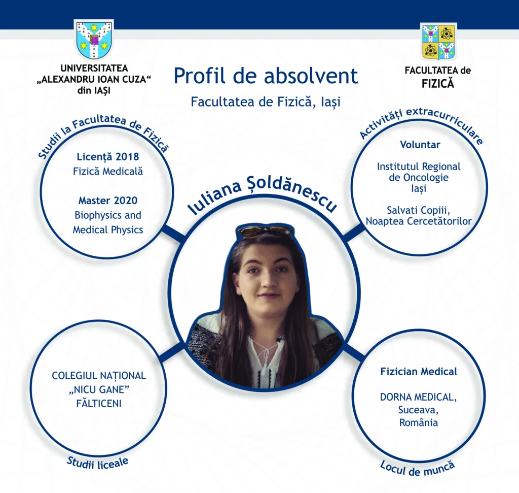 Iuliana-Soldanescu-Instagram