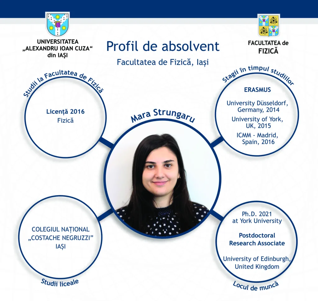 Mara-Strungaru-Instagram