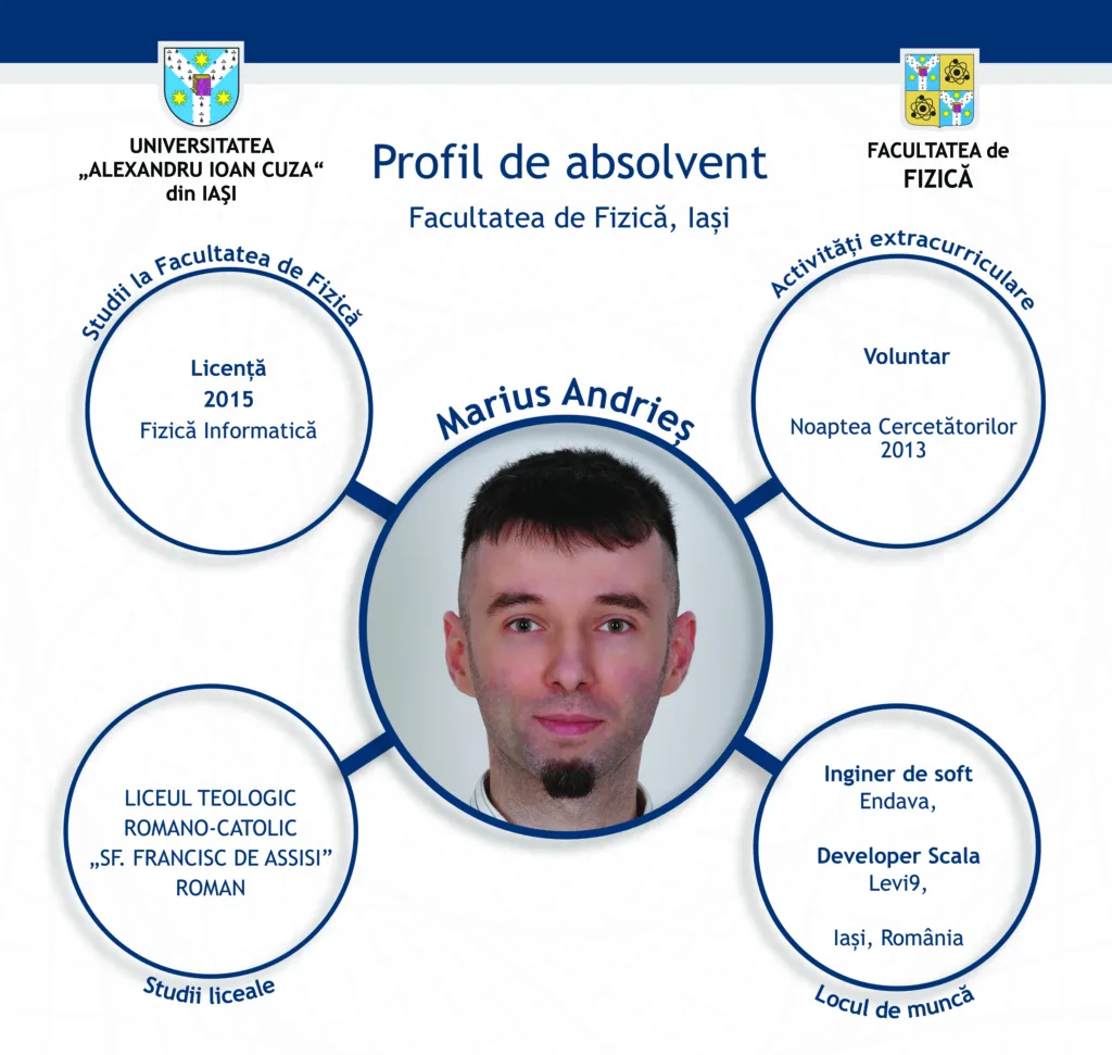 Marius-Andries-_Instagram