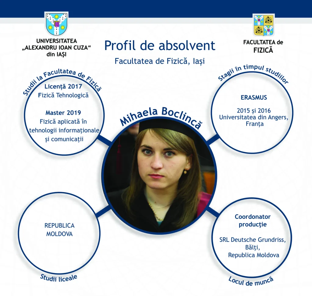 Mihaela-Boclinca-Instagram