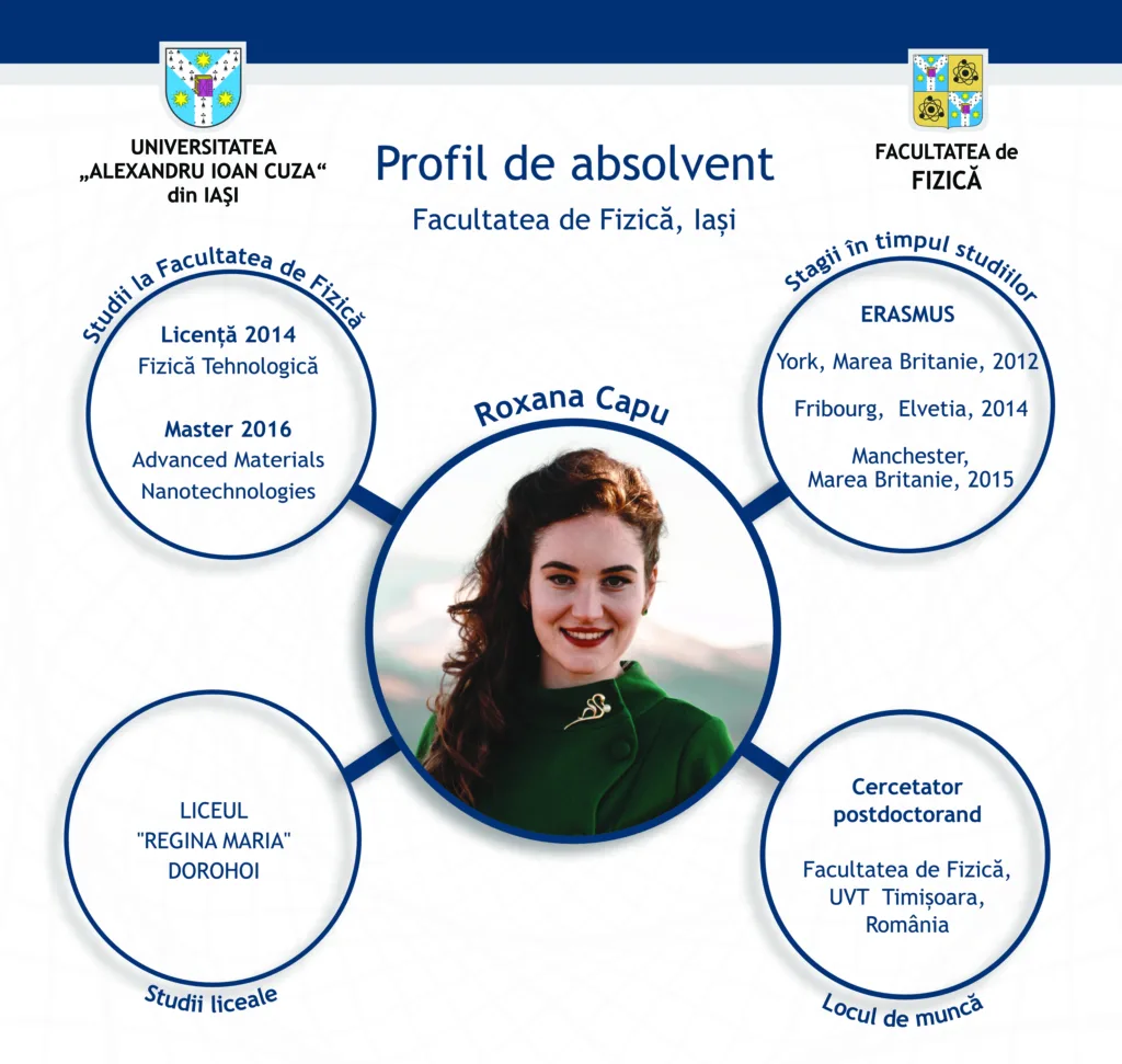 Roxana-Capu-Instagram