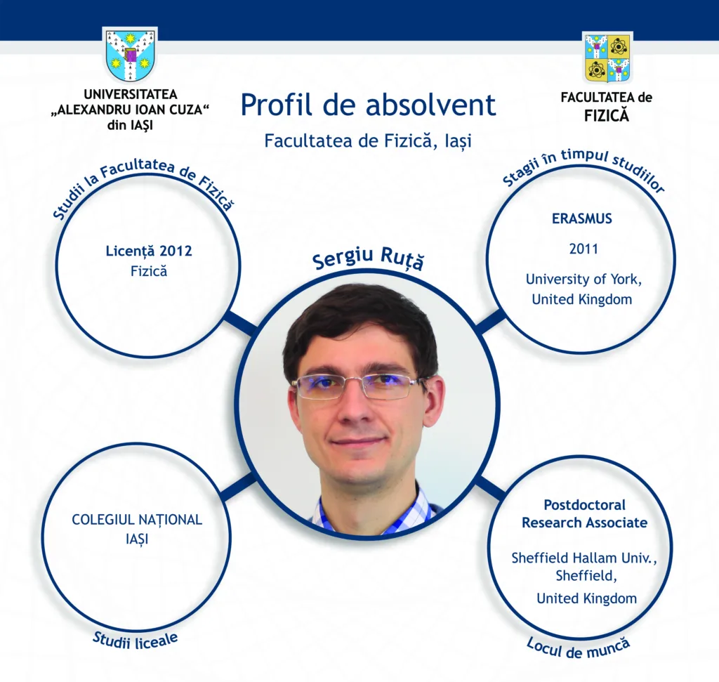 Sergiu-Ruta-Instagram