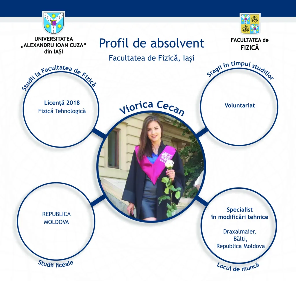 Viorica-Cecan-Instagram